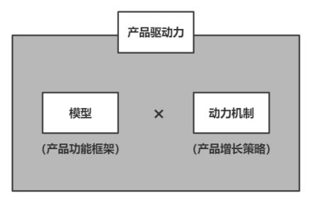 從抖音出發(fā) 洞見互聯(lián)網(wǎng)產(chǎn)品設(shè)計(jì)的本質(zhì)與互聯(lián)之道
